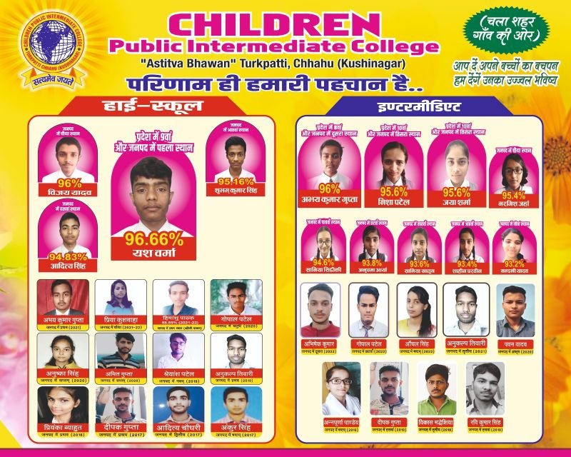 Shiva Kushwaha - District 6th Ranker